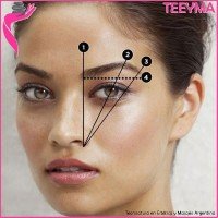 Curso Online de Perfilado, Alisado y Tinte de Cejas