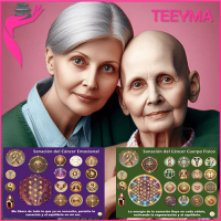 Curso Online de Mesa Radionica de Sanacion del Cancer